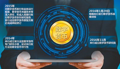 ETH钱包苹果版